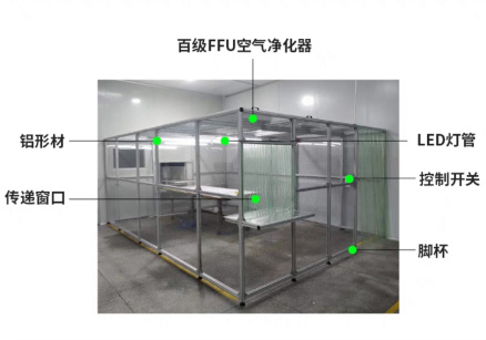 百級(jí)潔凈棚